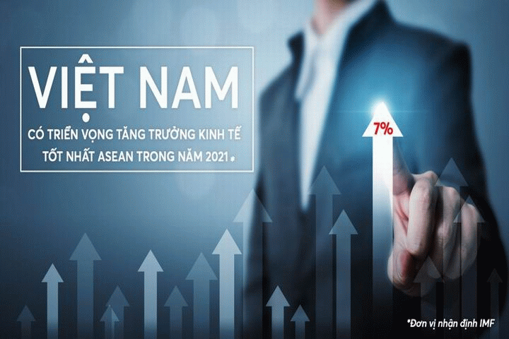 Hậu Covid-19: Bán lẻ Việt đang bật dậy mạnh mẽ