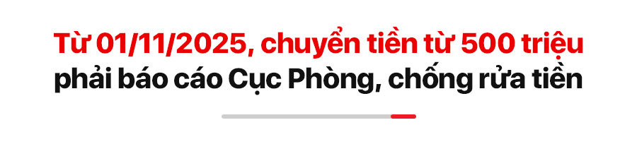 Chính sách mới hiệu lực tháng 11/2025