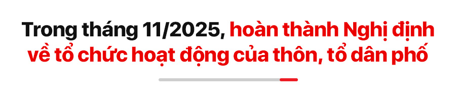 Chính sách mới hiệu lực tháng 11/2025