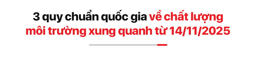 Chính sách mới hiệu lực tháng 11/2025