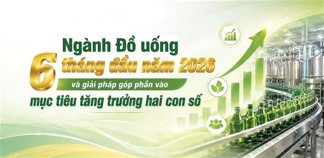 Ngành Đồ uống 6 tháng đầu năm 2026 và giải pháp góp phần vào mục tiêu tăng trưởng hai con số