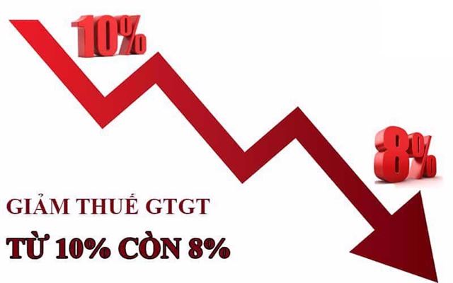 VBA góp ý đối với chính sách giảm VAT 2%, 6 tháng đầu năm 2024. 