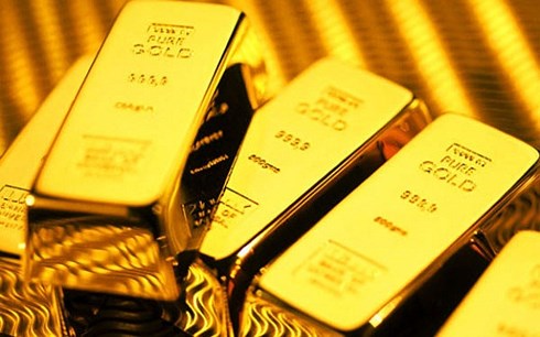 Giá vàng giảm xuống mức thấp nhất trong hai tháng qua